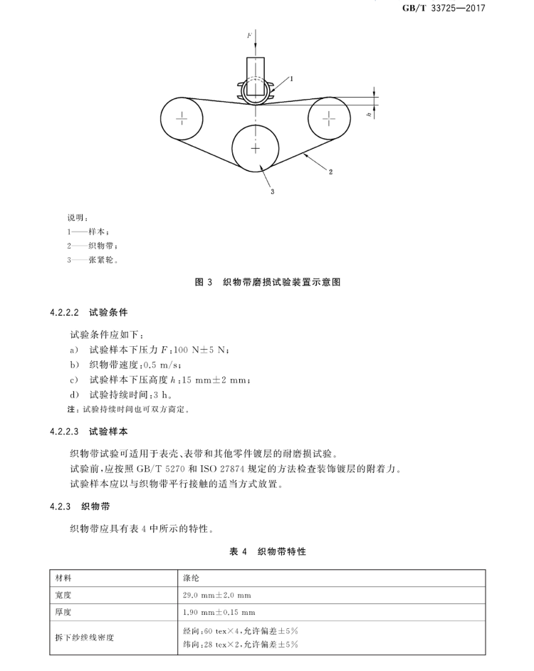 織物帶磨損試驗(yàn)裝置示意圖