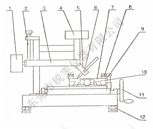 漆膜鉛筆硬度計設備結(jié)構(gòu)圖